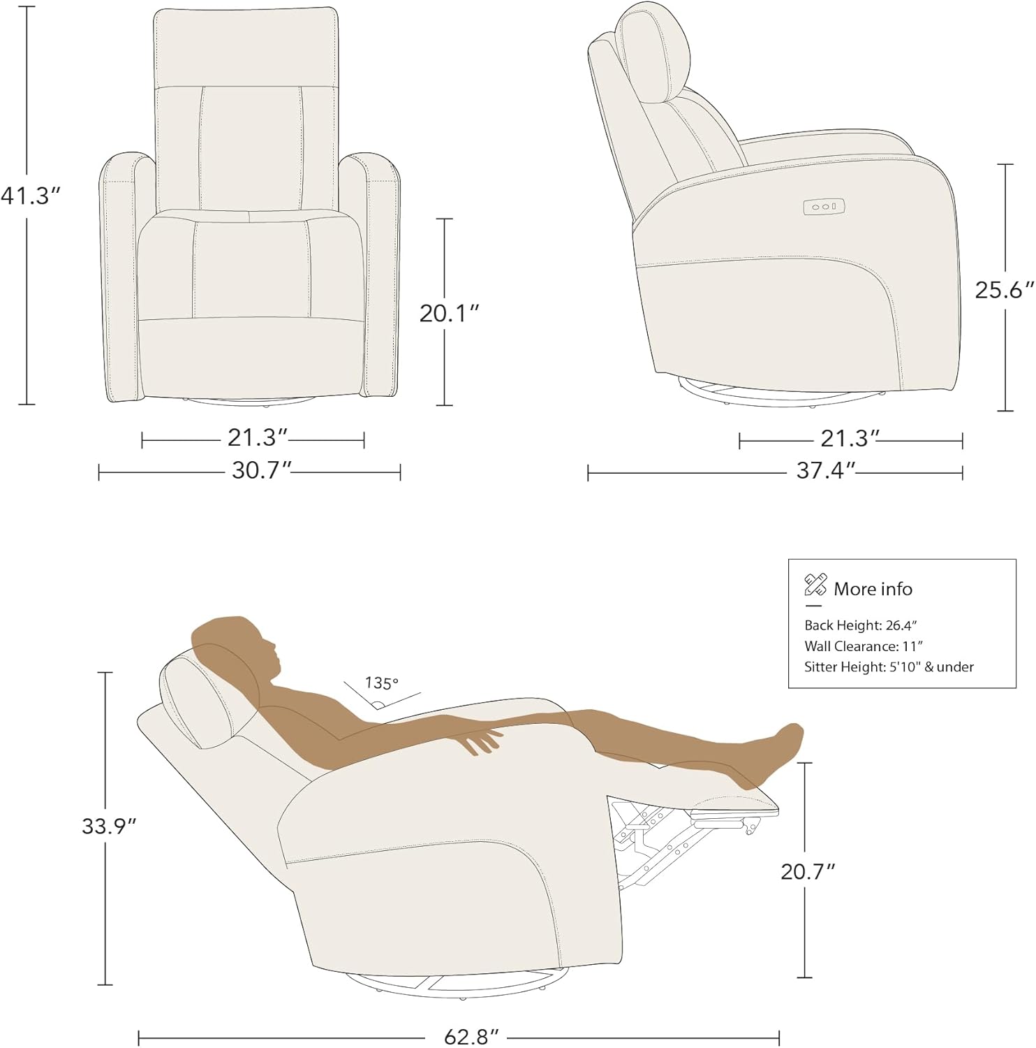 Product view