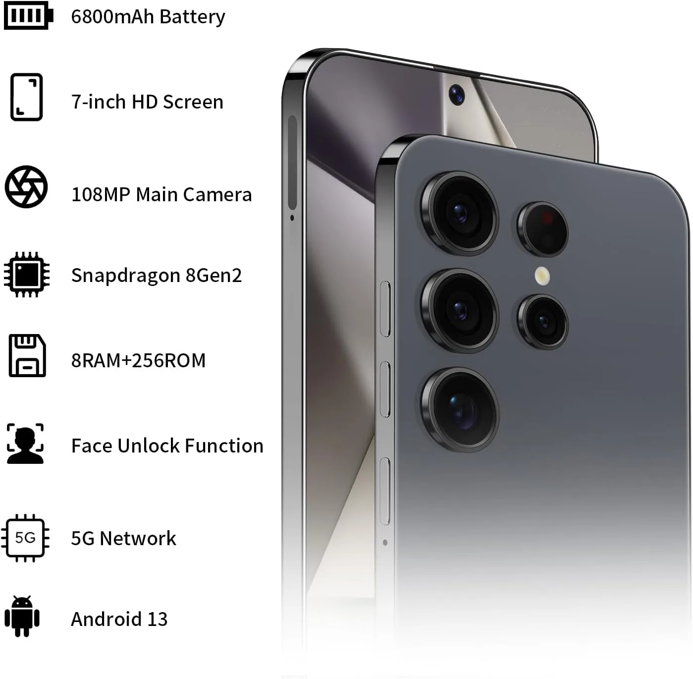 Product view
