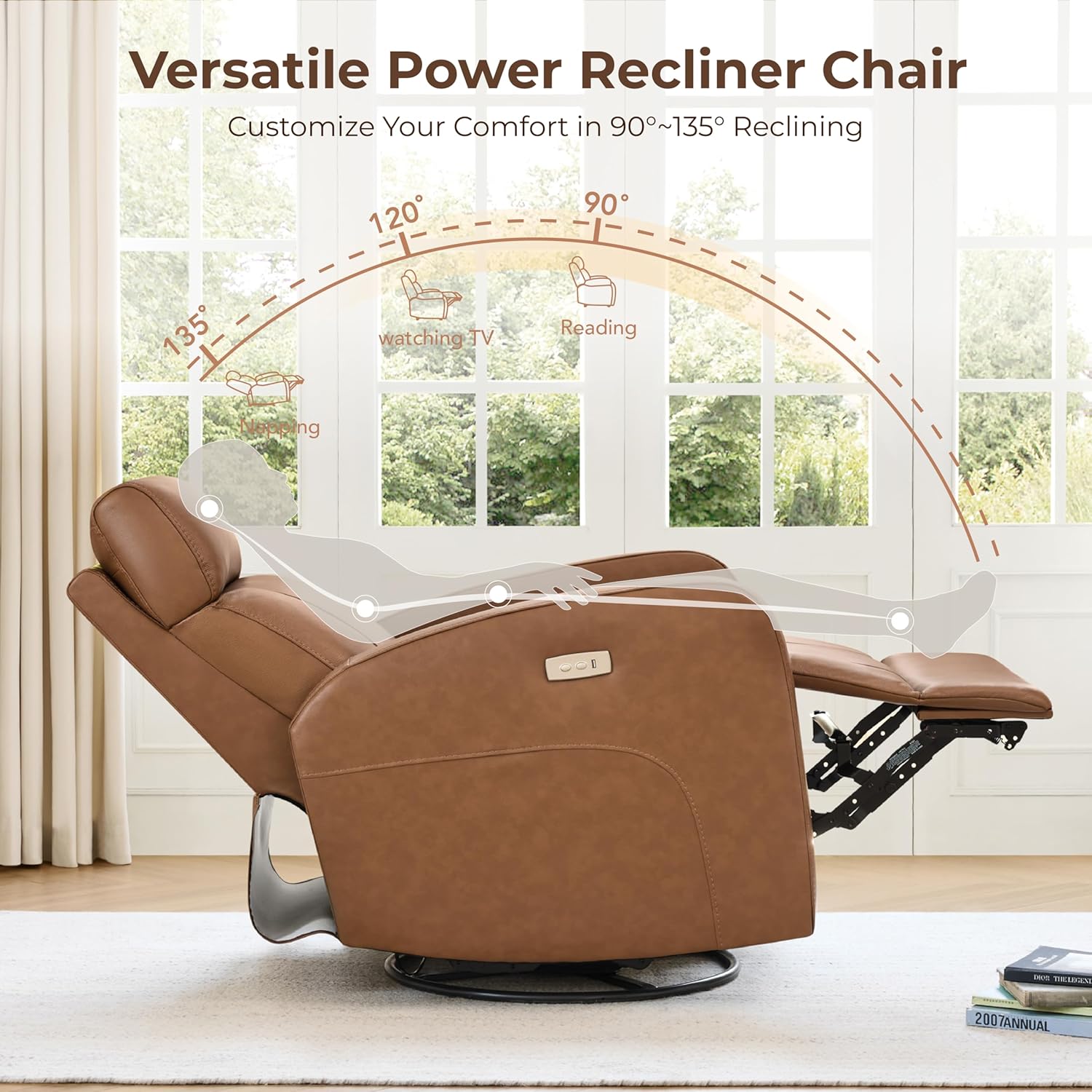 Product view