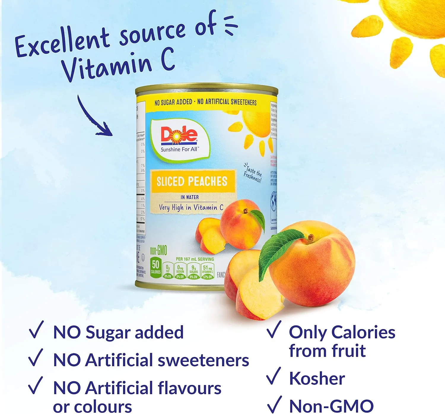 Product view